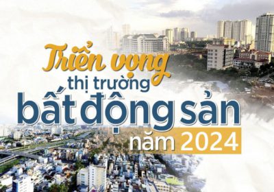 Bất động sản hiện nay