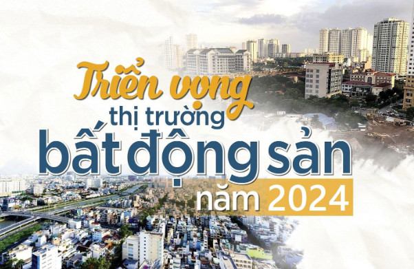 Bất động sản hiện nay